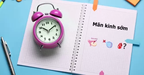 Mãn kinh sớm